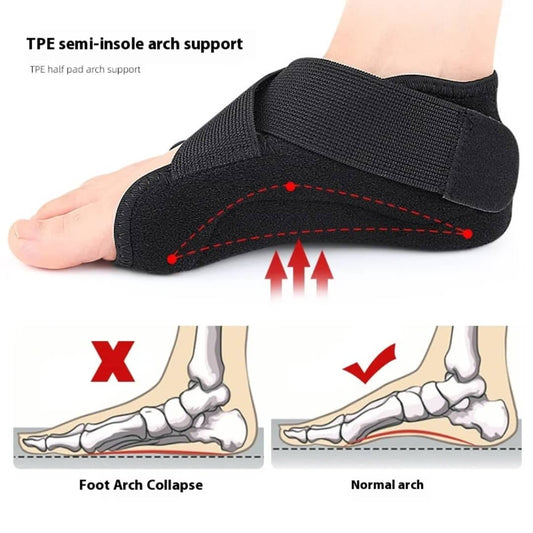 Semelle de la Voute Plantaire