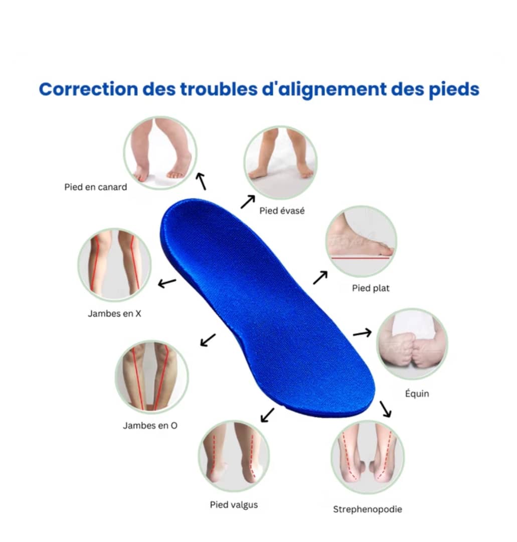 Semelles Orthopédiques enfants