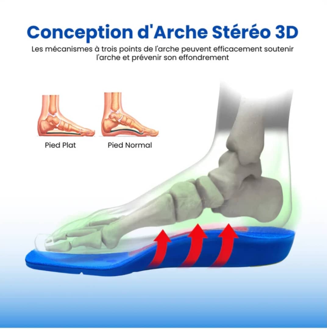 Semelles Orthopédiques enfants